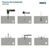 Anclaje macho para cargas altas en hormigón no fisurado Homologado ETE Opción 7. Eje Inoxidable A4. Clip Inoxidable A4. - MEDIDA: M10 x 90 Ø10 - Unid: 100