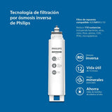 Philips Water Dispensador de agua por ósmosis inversa ADD6901HBK01/10 con sistema UV-C, elimina hasta 110 sustancias, calentamiento instantáneo, vida útil del filtro 1 año