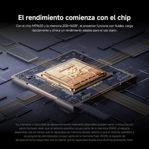 Xiaomi L1 Proyector Inteligente 1080P con Google TV & Netflix, Portátil Cine en Casa, Enfoque Auto & Keystone, HDR10/HLG, Pantalla 120", WiFi 5G Bluetooth, Audio Dolby, Proyector Exterior