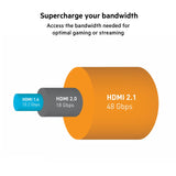 Belkin Ultra HD (2018) - Cable HDMI de Alta Velocidad, 2 Metros, admite 4K/120 Hz y 8K/60 Hz, Compatible con Dolby Vision/HDR 10, transferencias de 48 Gbps