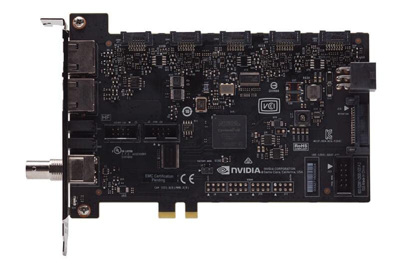 NVIDIA Quadro Sync II