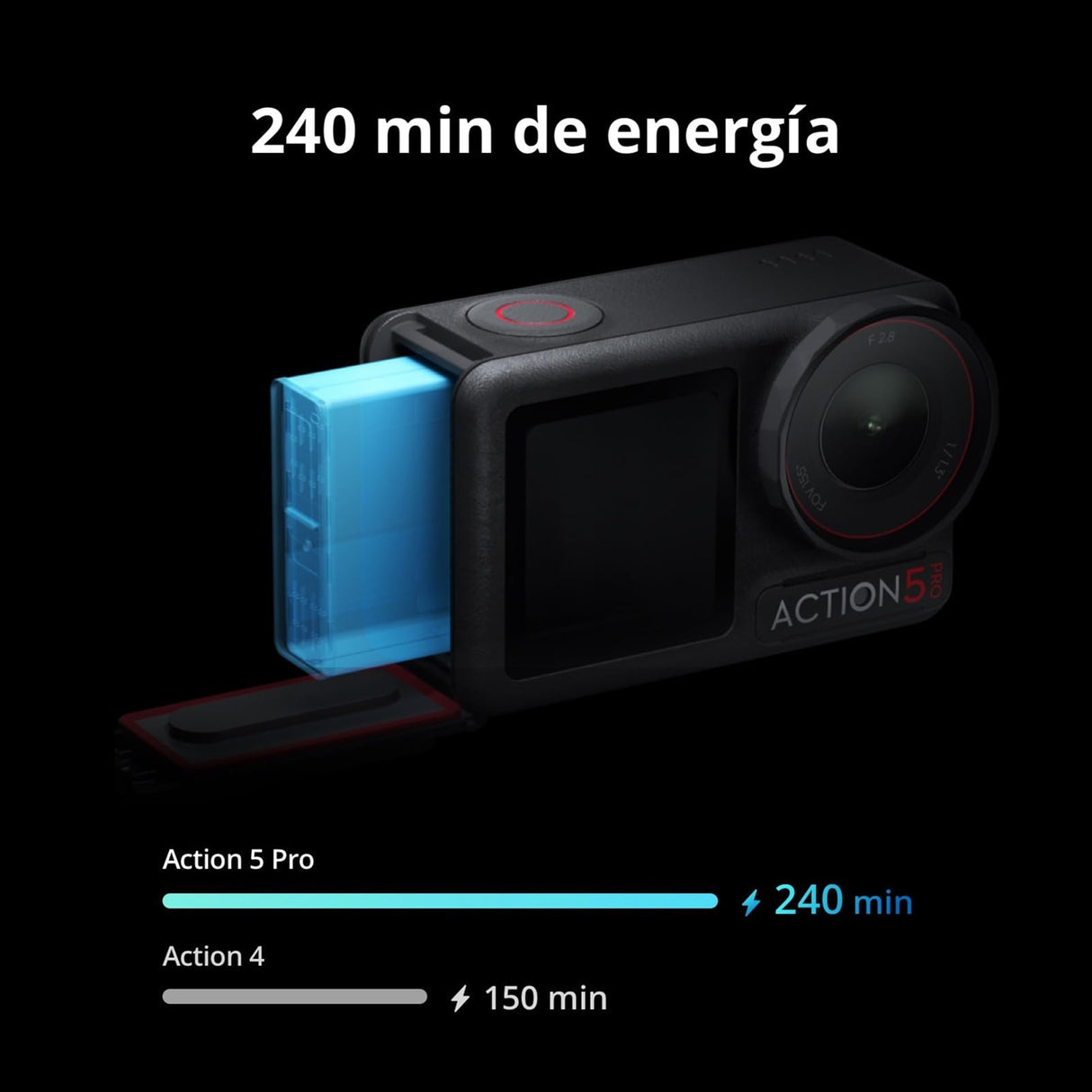 DJI Osmo Action 5 Pro Pack Esencial: cámara Deportiva, Sensor 1/1.3", vídeo 4K/120 fps, Seguimiento de Objetivos, estabilización, 2 Pantallas táctiles OLED, cámara de acción 4K para Deportes y Vlogs