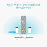 TP-Link Deco P9 (3-Pack) - PLC Mesh Wi-Fi Híbrido con Powerline, Adecuado para Casas Grandes con Paredes Gruesas, Powerline AV1000 + WiFi AC1200, Cobertura hasta 560 ㎡,2xPuerto Gigabit, CPU Qualcomm