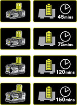 Ryobi One+ Kit 2 en 1: Recortabordes/Delineador 25/30 cm OLT1832 + Cortasetos 55 cm RY18HT55A | Incluye batería 18V 2.0Ah Lithium+ y Cargador 1.7A | Sistema 18V One+ Compatible