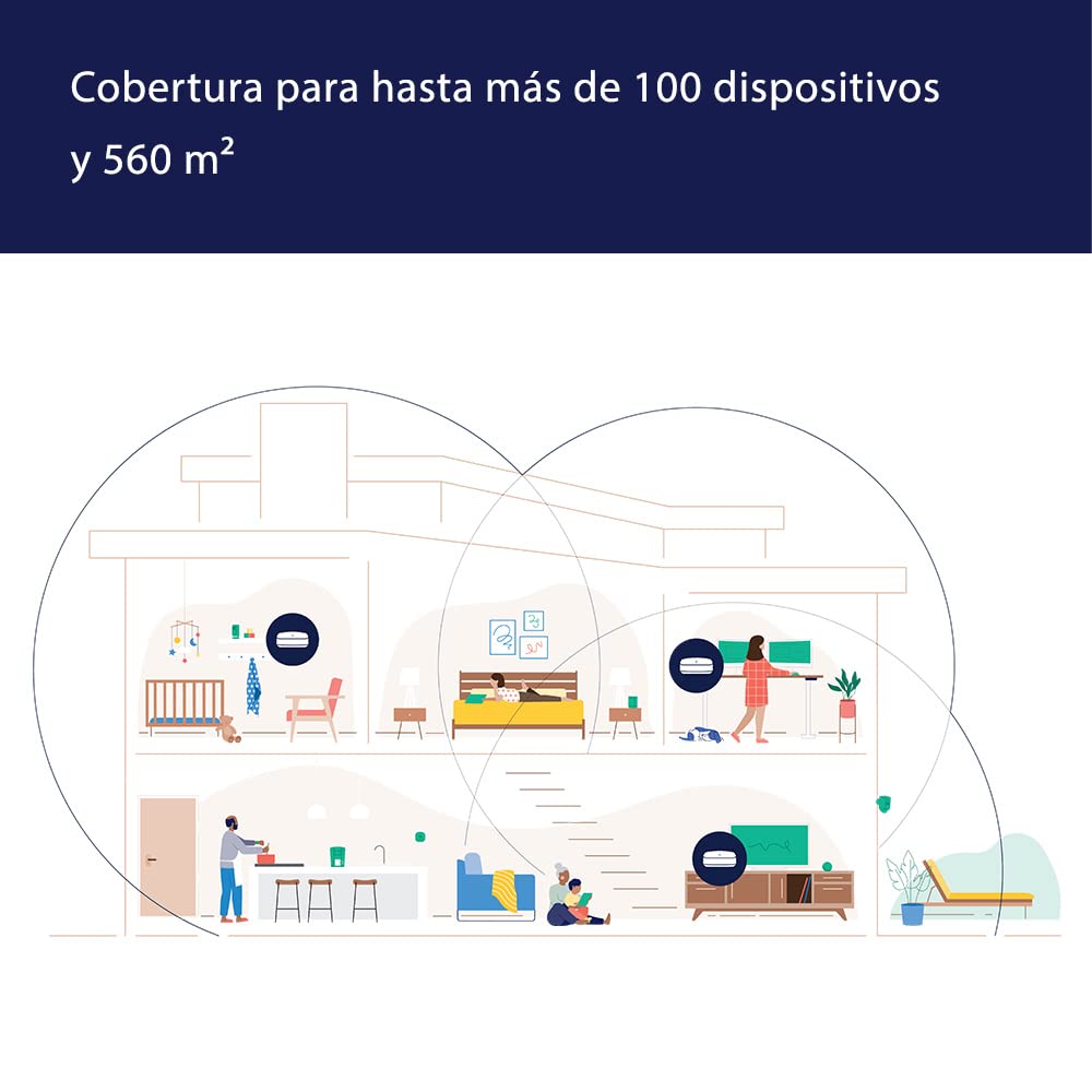 Router wifi de malla eero Pro 6E de Amazon | Con Ethernet de 2,5 Gb/s, 560 m2 de cobertura y capacidad para más de 100 dispositivos, para streaming, trabajo y videojuegos | pack de 3, modelo de 2022