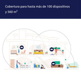 Router wifi de malla eero Pro 6E de Amazon | Con Ethernet de 2,5 Gb/s, 560 m2 de cobertura y capacidad para más de 100 dispositivos, para streaming, trabajo y videojuegos | pack de 3, modelo de 2022