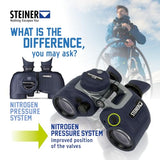 Steiner Optics Marine Commander 7x50 - Prismáticos Profesionales Impermeables con brújula, Calidad Alemana, imágenes cristalinas