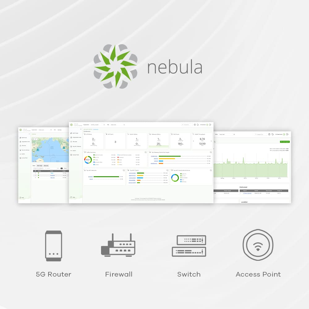 Zyxel Punto de Acceso PoE Multi-Gig WiFi 6 AX3000 para pequeñas Empresas | 2,5 G PoE Enlace Ascendente con Antena 3x3 + 2x2 MU-MIMO | NebulaFlex Cloud [NWA90AX Pro]