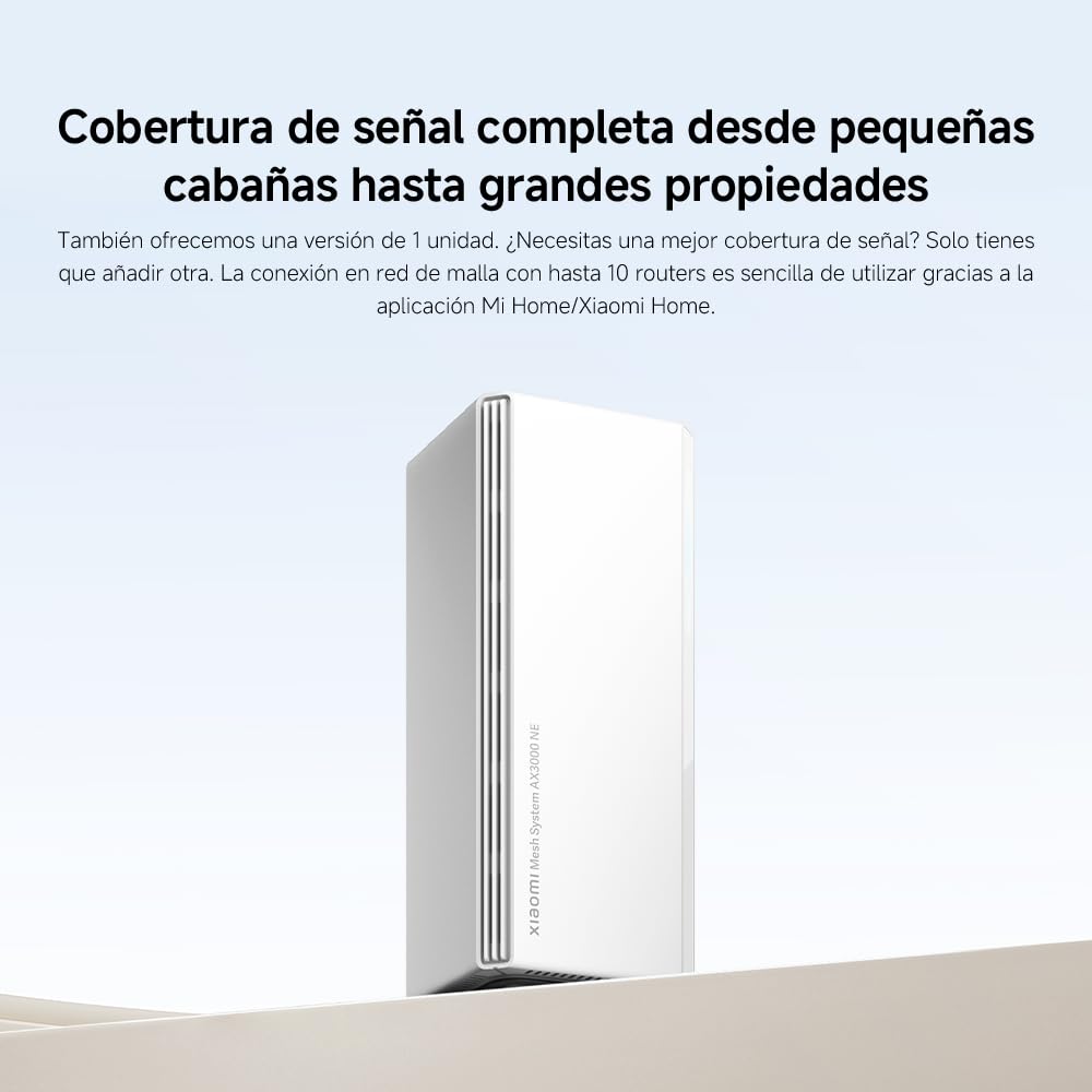 Xiaomi MRouter WiFi6 AX3000 - Puerto Gigabit, Mesh para Red Integrada, Velocidades Máximas WiFi6esh System AX3000 NE EU(Paquete de 3)