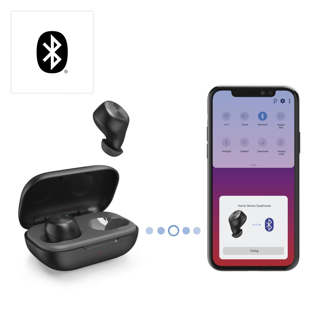 Hama True Wireless In Ear - Auriculares Bluetooth (batería de 4 Horas, Tiempo de conversación de 12 Horas, batería de 12 Horas, Auriculares con Carga inalámbrica y Cargador inalámbrico, protección