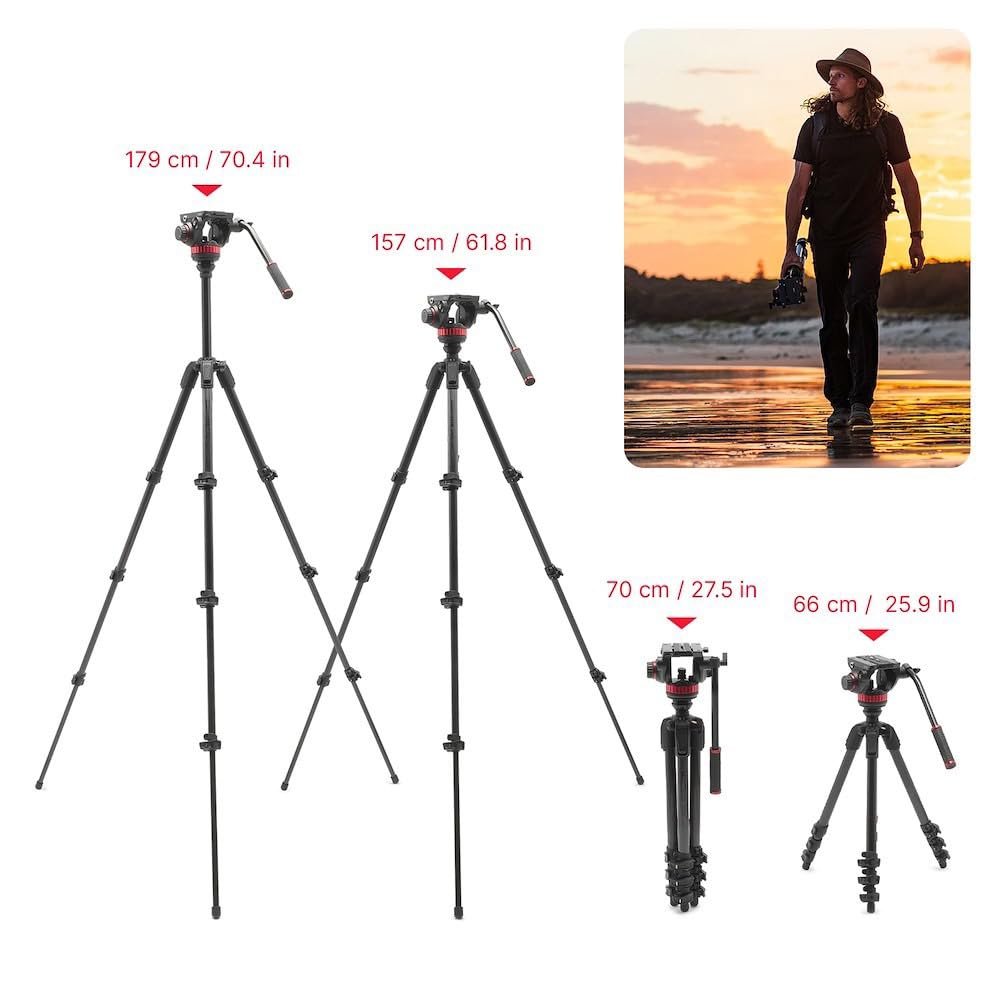 MANFROTTO Trépied vidéo en Carbone Avec rotule fluide à Base Plate Type 502 - MVK502055CXPROV