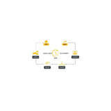 Peugeot 250312 Energydrill-18V20 - Taladro inalámbrico con 2 baterías de 2 Ah, 18 V, color gris