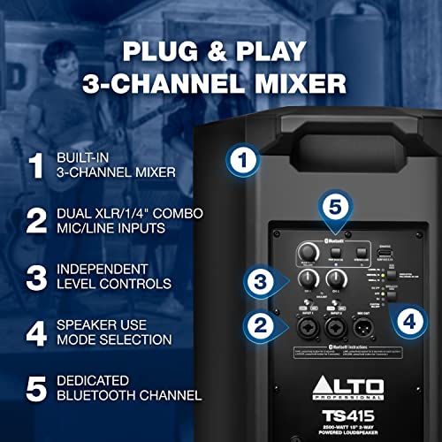 Alto Professional TS415 Altavoz PA Activo de 2500W 15" con Mezclador de 3 Canales, Streaming Bluetooth, Emparejamiento Inalámbrico de Altavoces, DSP y App Alto