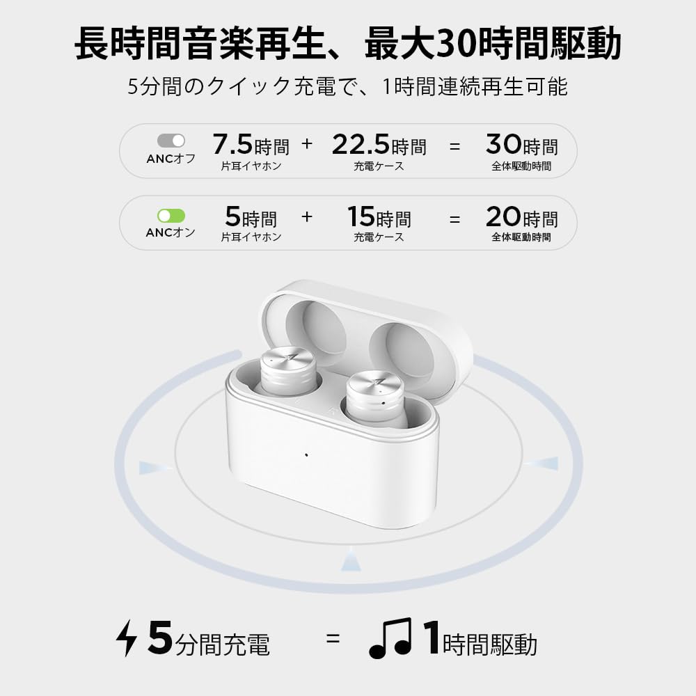 1MORE Auriculares PistonBuds Pro (Blanco)