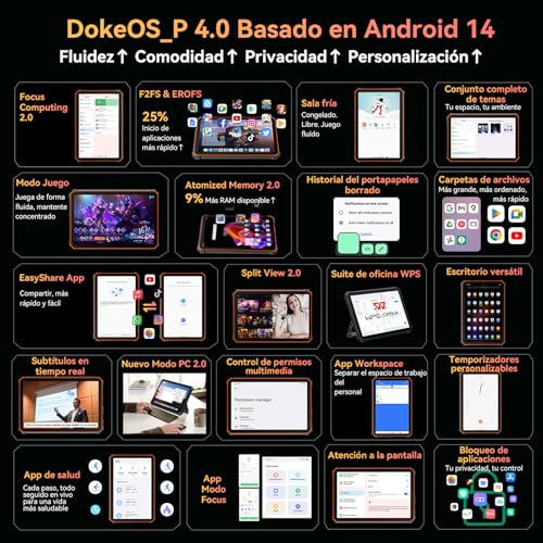 Blackview Active 10 Pro Tablet Resistente 11 Pulgadas FHD+ 5G LTE Rugged Tablet 30000mAh & 55W & 400Lumen 36GB RAM 512GB ROM/2TB TF Android 14 Rugerizada 108MP AI Cámara GPS/NFC/Face ID/OTG/PC Mode