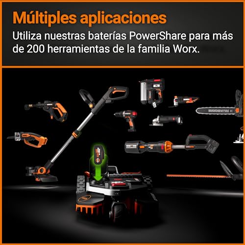 WORX Vision WR208E.1 Robot cortacésped a batería 20V 800m2 de Superficie de Corte sin Cable perimetral