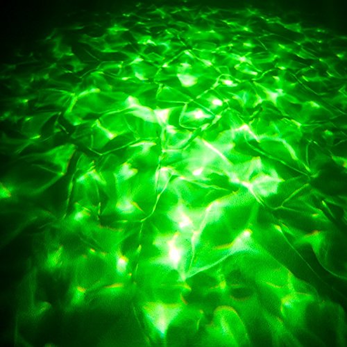 Adj H2O Ir