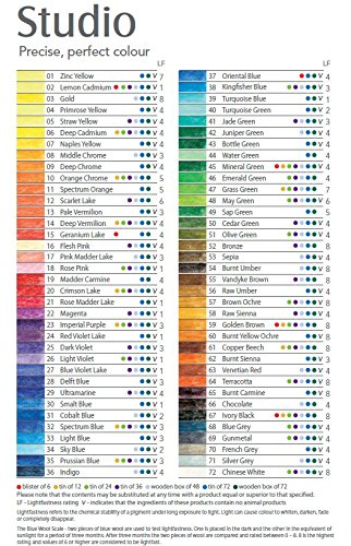 DERWENT Lápices de Colores Derwent Studio para Dibujar y Colorear, Set de 48 en Caja de Madera de Regalo, Ideal para Ilustrar y Detallar, Calidad Profesional, 0700822