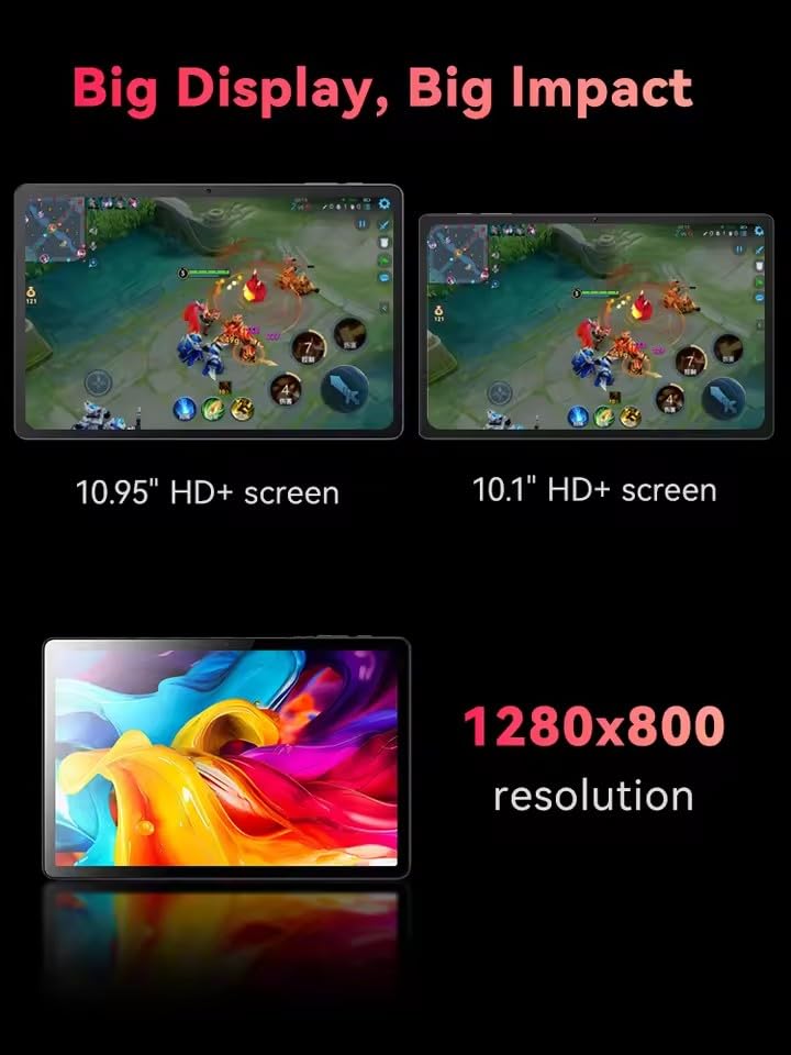 Cubot Tab 70 - Tablet 10.95" HD+, 16GB RAM (6GB+10GB Ext.), 128GB ROM, 4G Dual SIM, Cámara 16MP, Batería 8200mAh, Android 14, Unisoc T616, Gris, Incluye Teclado y Ratón BT