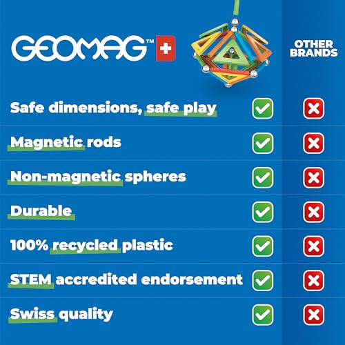Geomag Classic Masterbox, Juego de Bloques de Construcción Magnéticos para Niños, Juguete Magnético, Colección Verde de Plástico 100% Reciclado, Edad 3-99 Años, 388 Piezas