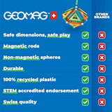 Geomag Classic Masterbox, Juego de Bloques de Construcción Magnéticos para Niños, Juguete Magnético, Colección Verde de Plástico 100% Reciclado, Edad 3-99 Años, 388 Piezas
