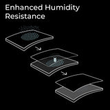 BenQ Zowie H-TR Extra Large Alfombrilla Gaming Esports, Resistente a la Humedad, Deslizamiento consistente y controlado, Base Uniforme de Goma de Alta Densidad más Suave, Bordes cosidos.