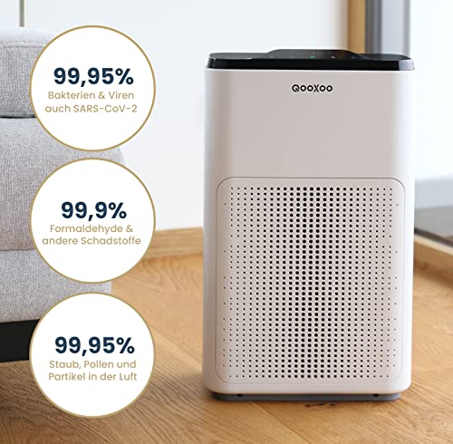 Purificador de aire QXPure3 – Austrian Innovations – CADR 215 m³/h – hasta 50 m² – Filtro HEPA13 para polen, polvo fino, humo, contaminantes y tecnología QXAir+mata el 99,95% de los virus y bacterias,