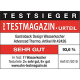 gastroback 42426 hervidor de Agua, 2200 W, 1.7 litros, 0 Decibeles