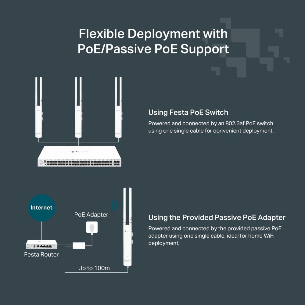 TP-Link Festa F52-Outdoor | Punto de Acceso WiFi 5 AC1200 | IP65 a Prueba de Agua, Ideal para Exteriores, 1× Puerto Gigabit, Gestión centralizada en la Nube Gratuita, Configuración y Uso fáciles.