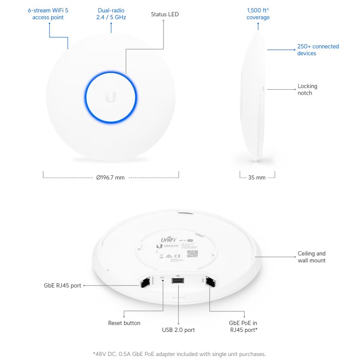 UbiQuiti UAP-AC-Pro-5