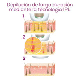 DEPILADORA
