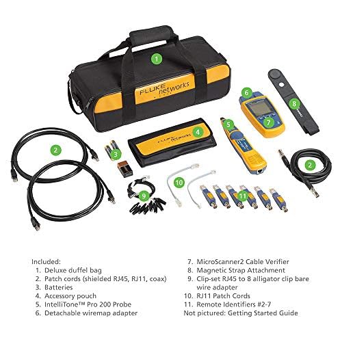 Fluke MicroScanner² Gris - Probador de cable de red (363 g, 76 x 163 x 36 mm, 0 - 45 °C, 0 - 90%, -20 - 60 °C, 0 - 75%)