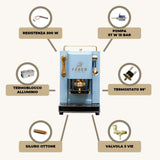 FABER COFFEE MACHINES | Modelo Pro Mini Deluxe | Cafetera monodosis ese 44 mm | | Prensacialda de latón ajustable (TURQUOISE)