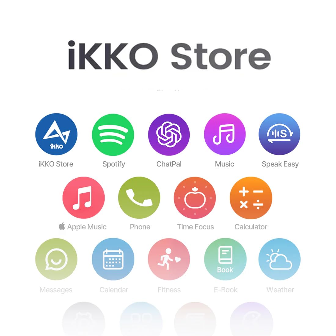 Auriculares inalámbricos TWS AI Smart Ikko Active Buds: auriculares con cancelación de ruido, conexión Bluetooth, función traductor instantáneo, 4G dual SIM, wifi, hasta 30 horas de autonomía, ChatGPT