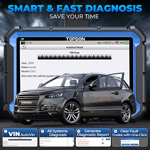 TOPDON Dispositivo de diagnóstico Auto ArtiDiag Pro, codificación en línea&Control bidireccional, diagnóstico Completo del Sistema a Nivel OE, 35+Funciones de Servicio, actualización Gratuita de 2