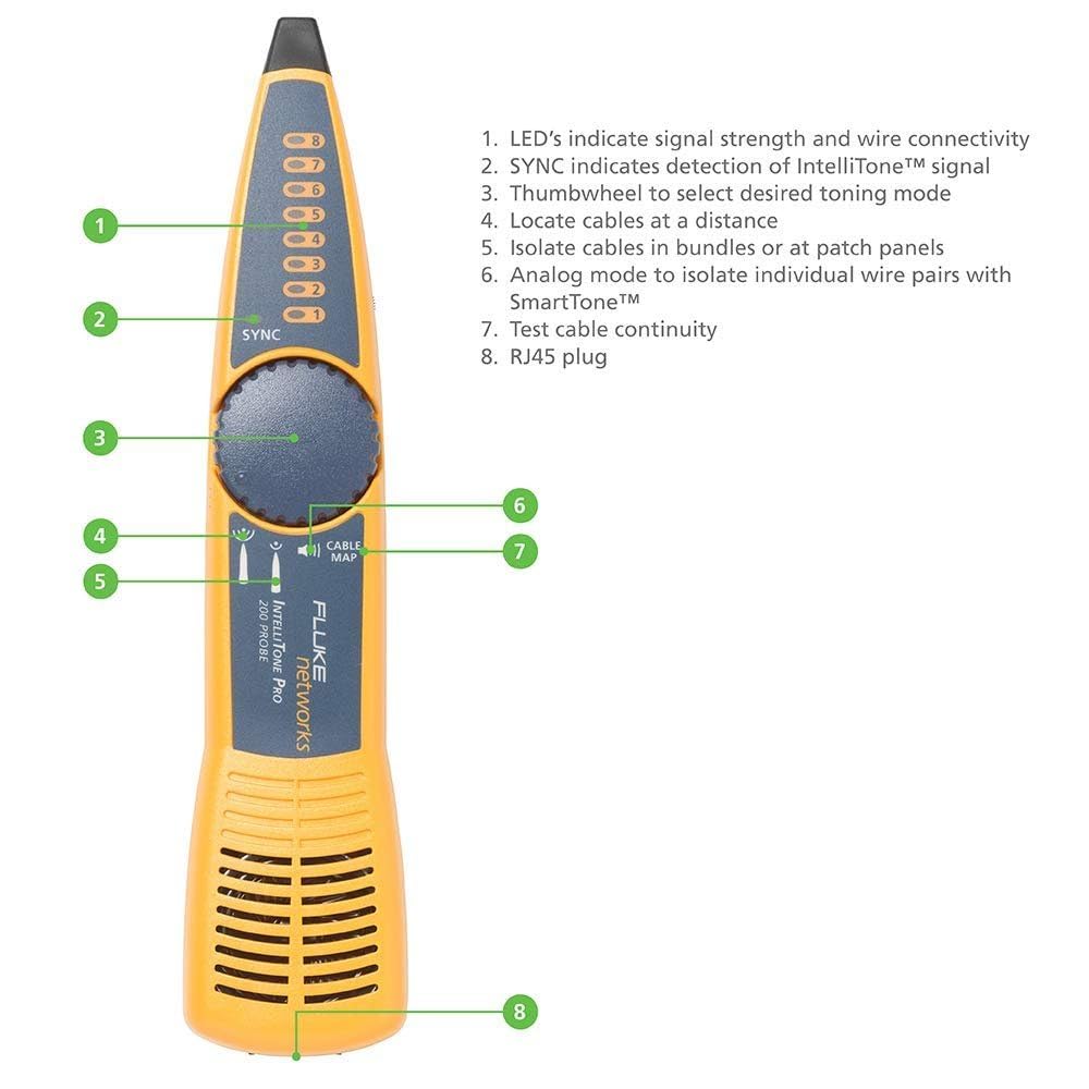 Fluke Networks comprobador MicroScanner PoE Kit Profesional