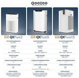 Purificador de aire QXPure3 – Austrian Innovations – CADR 215 m³/h – hasta 50 m² – Filtro HEPA13 para polen, polvo fino, humo, contaminantes y tecnología QXAir+mata el 99,95% de los virus y bacterias,