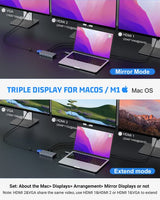 YLSCI USB C Hub, 12 en 1 Docking Station, 2xHDMI, VGA, Puerto Ethernet, 3xUSB 3.0, USB 2.0, 100W PD, SD/TF-Reader, Audio/Micrófono Utilizado en MacBook Pro/MacBook Air