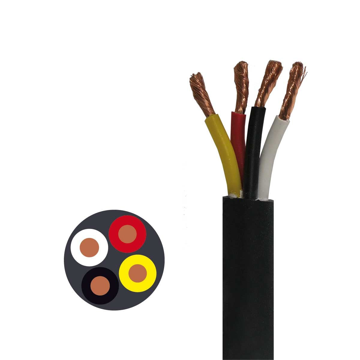Cable de audio CPA113