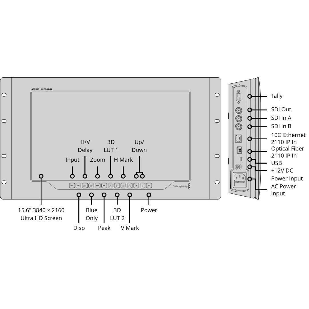 BLACKMAGIC SMARTVIEW 4K G3