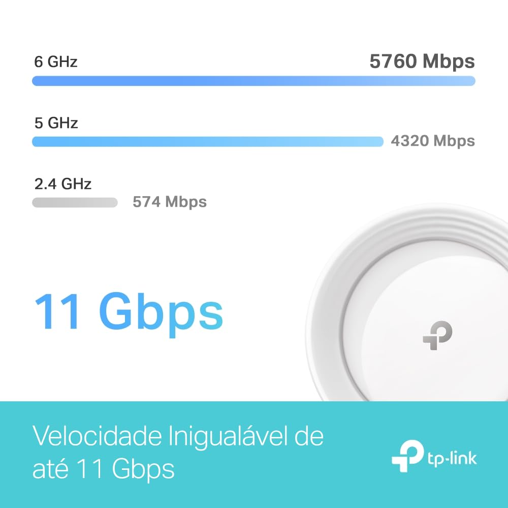 [NUEVO]TP-Link Deco BE65(1-pack)|Sistema Wi-Fi 7 Mesh BE11000 de Triple Banda|4 Puertos 2.5 Gbps, Multi-Link Operation MLO, Canales de 320MHz, Banda 6GHz, Protección HomeShield, Servidor y Cliente VPN