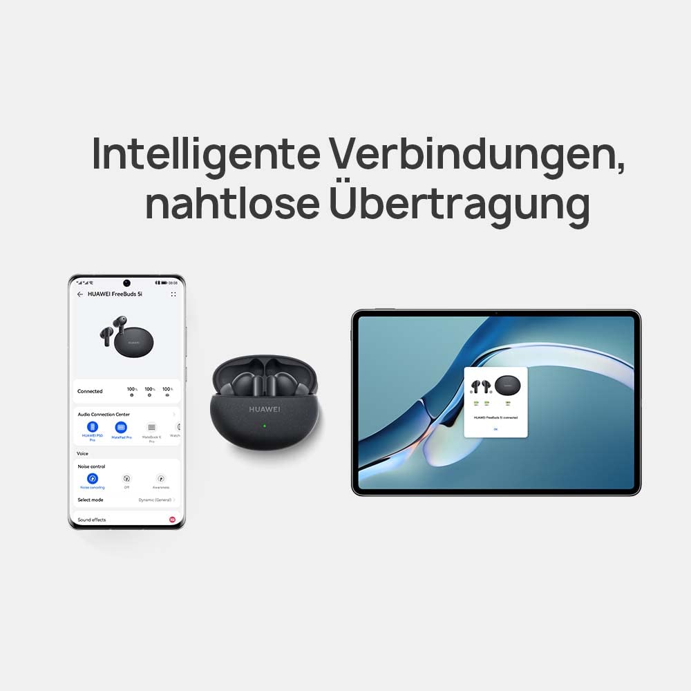 HUAWEI FreeBuds 5i Auriculares Inalámbricos, iOS y Android y Windows, Bluetooth 5.2, Control Deslizar, Hi-Res Audio, 3 Modos ANC, 28 Horas de Batería, IP54, Doble Conexión, Blanco