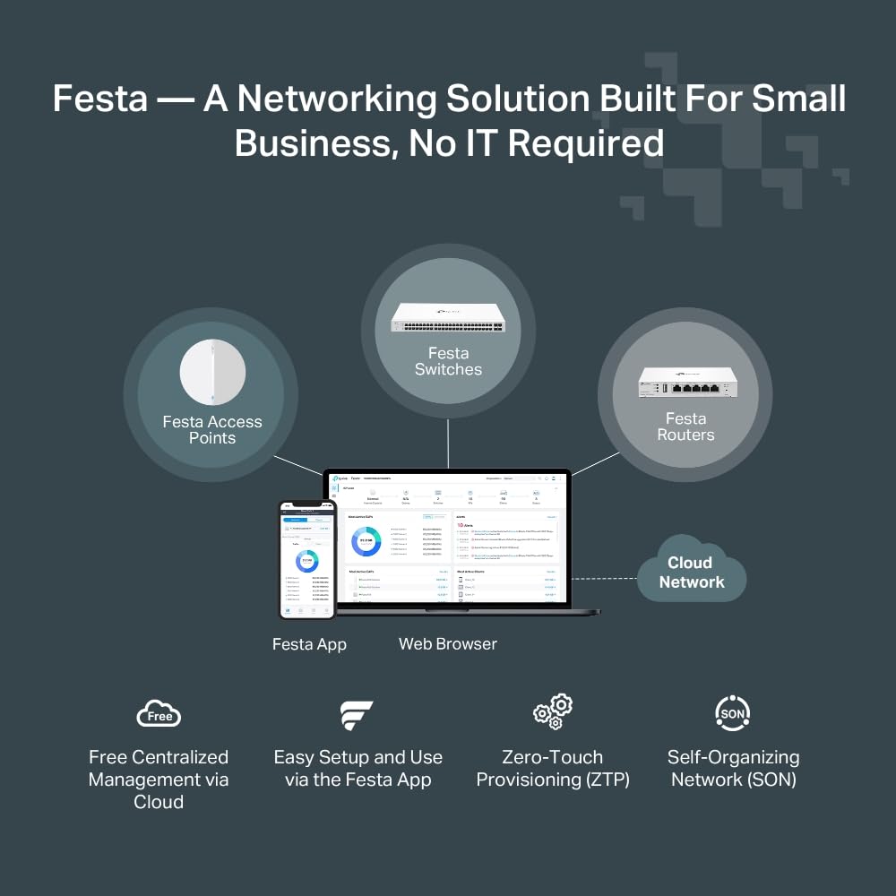 TP-Link Festa FS308G Switch Inteligente Gigabit de 8 Puertos, Gestión en la Nube, Operación Silenciosa, Optimo para PYMEs y Oficinas, Optimización de Red, QoS Avanzado