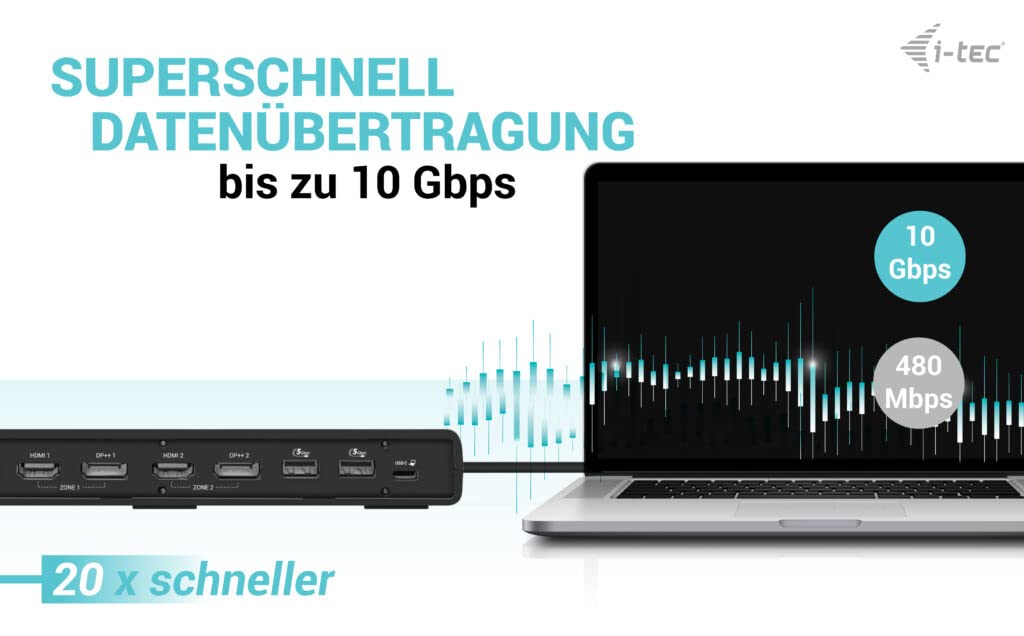 I-Tec Docking - Estación USB -A/-C TB Dual Dock Dual Display Dock PD 100W