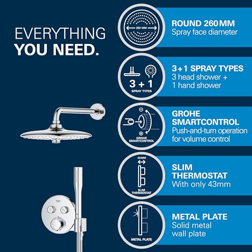 GROHE Precision SmartControl - Conjunto de ducha mural Vitalio Joy 260, Cromo, 34878000
