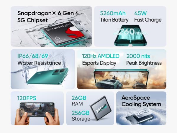 realme P3 5G Smartphone,8+256GB, Batería de 5260 mAh,Carga de 45W,Chipset Snapdragon 6 Gen 4, Cámara AI de 50MP, Pantalla Pro-Esports de 2000 nits120Hz,IP69, Verde (Sin Adaptador)