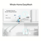 TP-Link Archer NX600 5G Router Wi-Fi 6 AX3600Mbps de Banda Dual, Puerto WAN/LAN 2.5G + 2× Puertos LAN Gigabit, Plug & Play, 4K-QAM, 8×5G/LTE, 2× Antenas Wi-Fi Internas, EasyMesh, HomeShield.