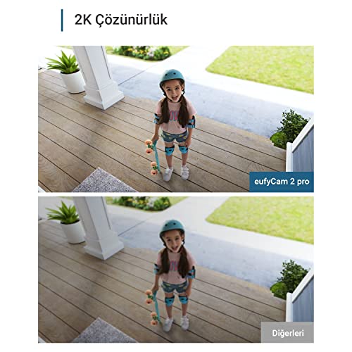 Eufy eufyCam 2 Pro Cámara de Seguridad IP Exterior Bala Pared
