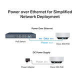 TP-Link Deco X50-PoE(3-Pack)- AX3000 Dual Band Wi-Fi 6 Mesh, Soporta alimentación PoE y DC, Puerto 2.5Gbps, Alcance hasta 600m², WPA3, Ideal para Casas Grandes