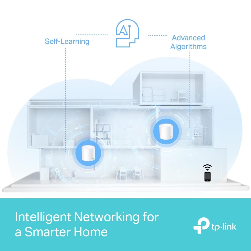 TP-Link Deco WiFi 6 Mesh AX3000Mbps Deco X50 Pro (3-Pack), Sistema WiFi 6 para Toda la casa, Cobertura de 550㎡, Puertos 2,5G, Control Parental, Compatible con Todas Las Cajas de Fibra